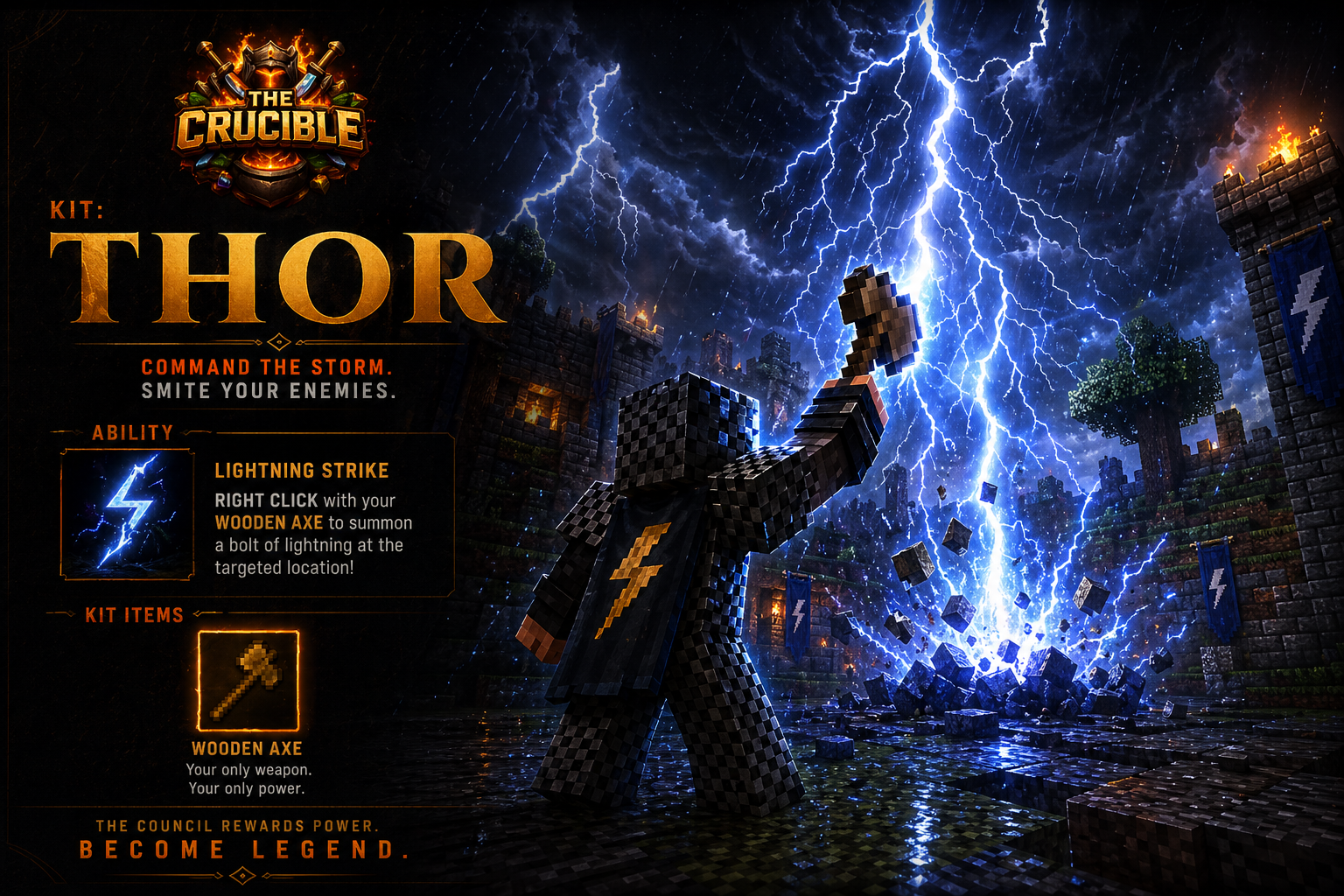 Thor kit artwork